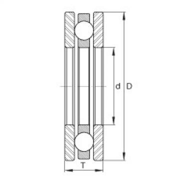 FAG Axial deep groove ball bearings - EW1-3/4