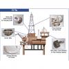 TIMKEN Bearings IB-306/3693B Bearings For Oil Production & Drilling(Mud Pump Bearing)