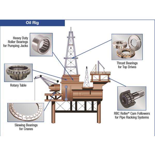 TIMKEN Bearings 10-6061 Bearings For Oil Production & Drilling(Mud Pump Bearing) #2 image